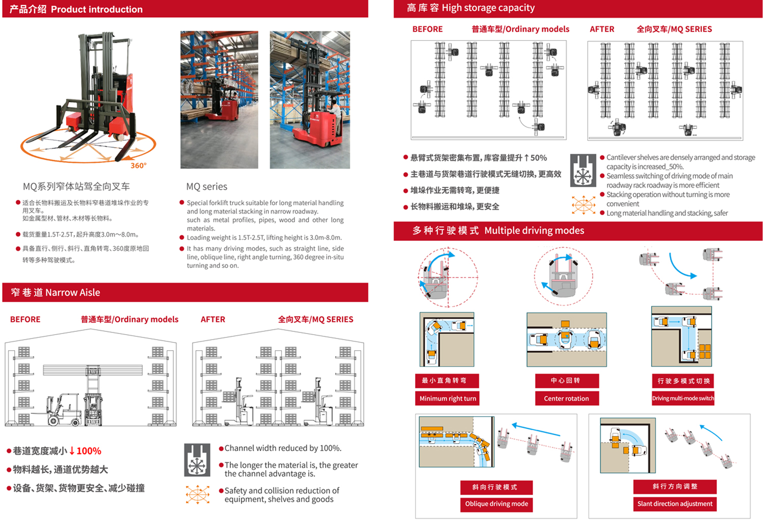 MQ系列1.5-2.5噸 全向叉車 產(chǎn)品亮點(diǎn) MQ系列1.5-2.5噸 全向叉車 產(chǎn)品亮點(diǎn)
